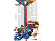 Illinois, Indiana, Ohio and Kentucky 1977 Wall Map