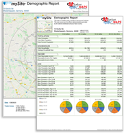 Demographic Reports