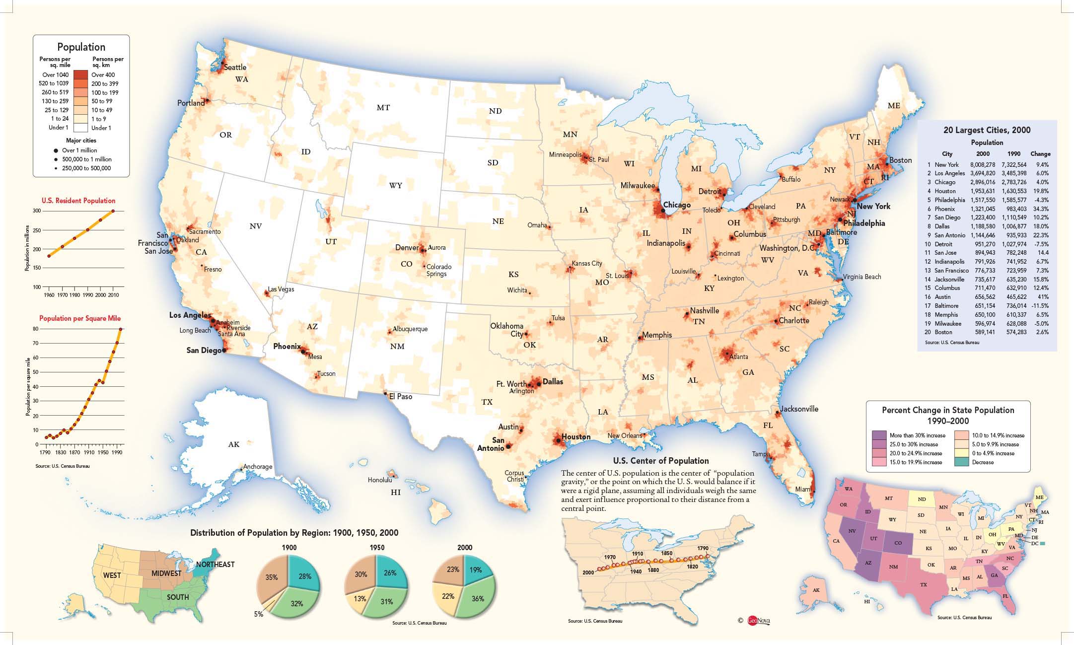 US Population Wall Map by GeoNova MapSales