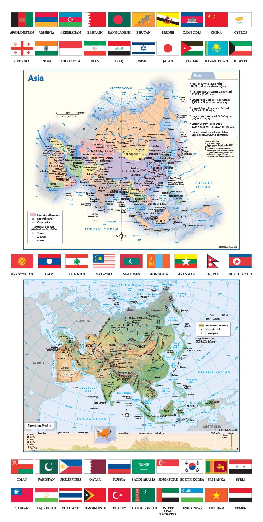 Interactive Map Of Asia Flags Of Asia World Geography Games Mapas Images