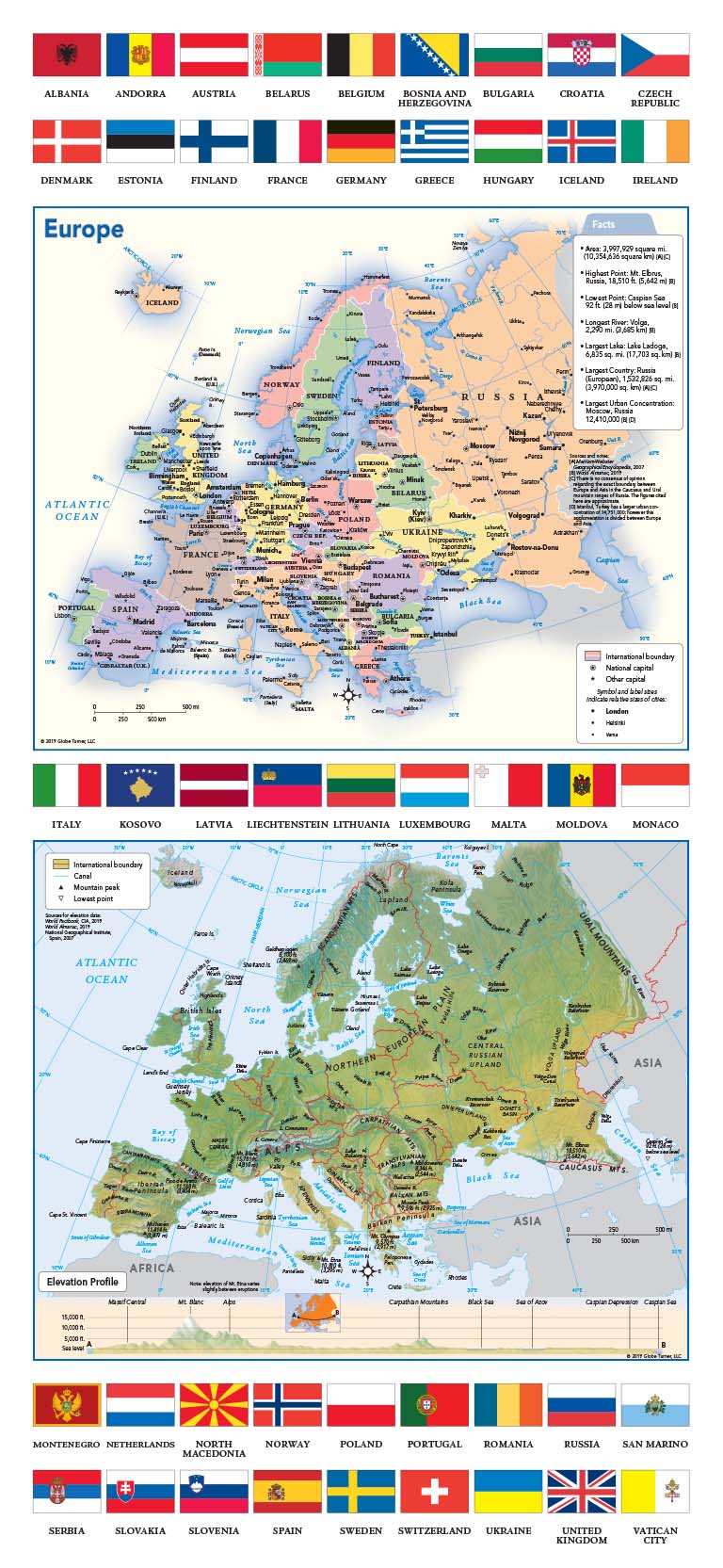 Labeled Map Of Europe Map Quiz European Flags Images
