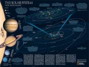 Solar System Wall Map