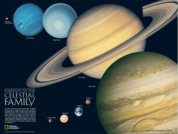 Celestial Family Wall Map