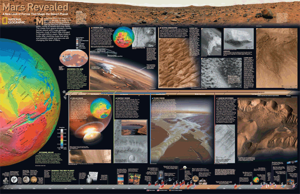 Mars Revealed Wall Map