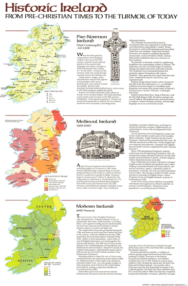 Historical Ireland 1981 Wall Map