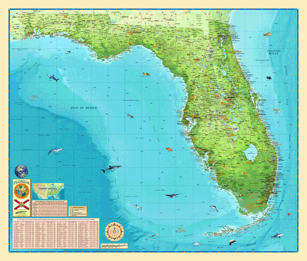 Florida Wall Map