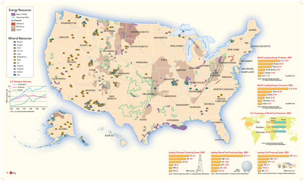 US Resources Wall Map