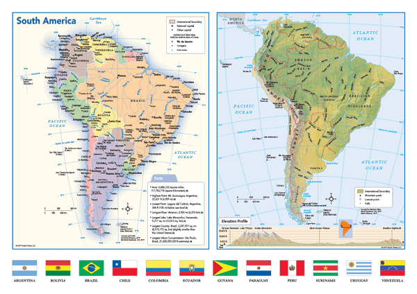 South America Flags Wall Map